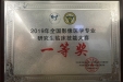 【喜报】我院影像科专业研究生在2019全国影像医学专业研究生临床技能大赛中荣获一等奖