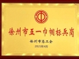 喜訊：我院門診護(hù)理組被徐州市總工會(huì)評(píng)為五一巾幗標(biāo)兵崗榮譽(yù)稱號(hào)