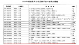 院纪委课题获江苏省教育纪检监察学会立项