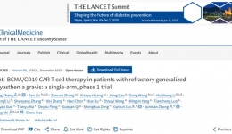 【交汇点】喜讯！徐医附院这项研究成果登上《柳叶刀》子刊
