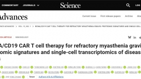 重大突破！我院CAR-T治疗难治性重症肌无力机制研究荣登《Science》子刊