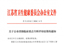 创历史新高！我院15个临床科室全部通过省级临床重点专科评审