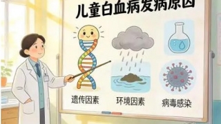 守护孩子的健康：家长必知的儿童白血病预防指南