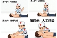 心源性猝死警钟长鸣 规范心肺复苏守护生命防线